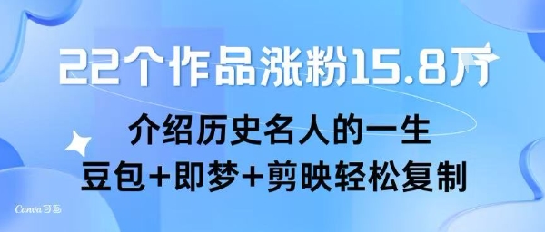 22个作品涨粉15.8W ，介绍历史名人的一生 ， 豆包+即梦+剪映轻松复制-藏宝阁