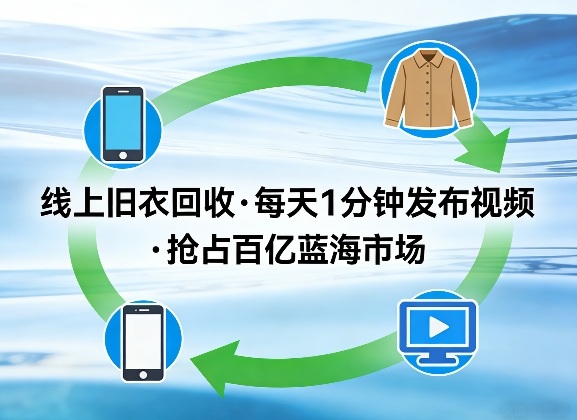 线上旧衣回收项目，我们给你提供视频，每天花一分钟发布视频，抢占百亿蓝海市场【揭秘】-藏宝阁