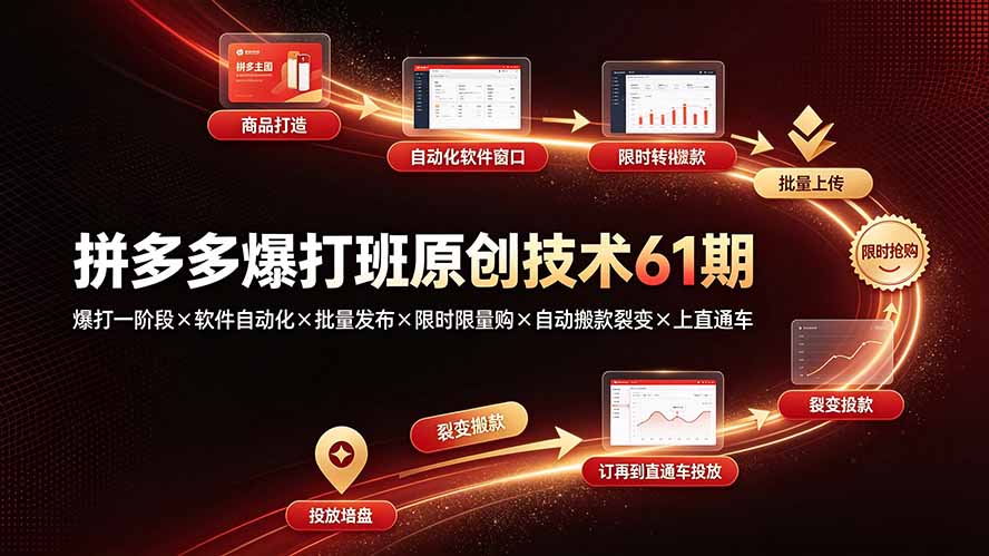拼多多爆打班原创技术61期：爆打一阶段×软件自动化×批量发布×限时限量购×自动搬款裂变×上直通车-藏宝阁