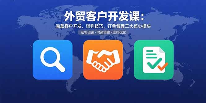 外贸客户开发课：涵盖客户开发、谈判技巧、订单管理三大核心模块-藏宝阁