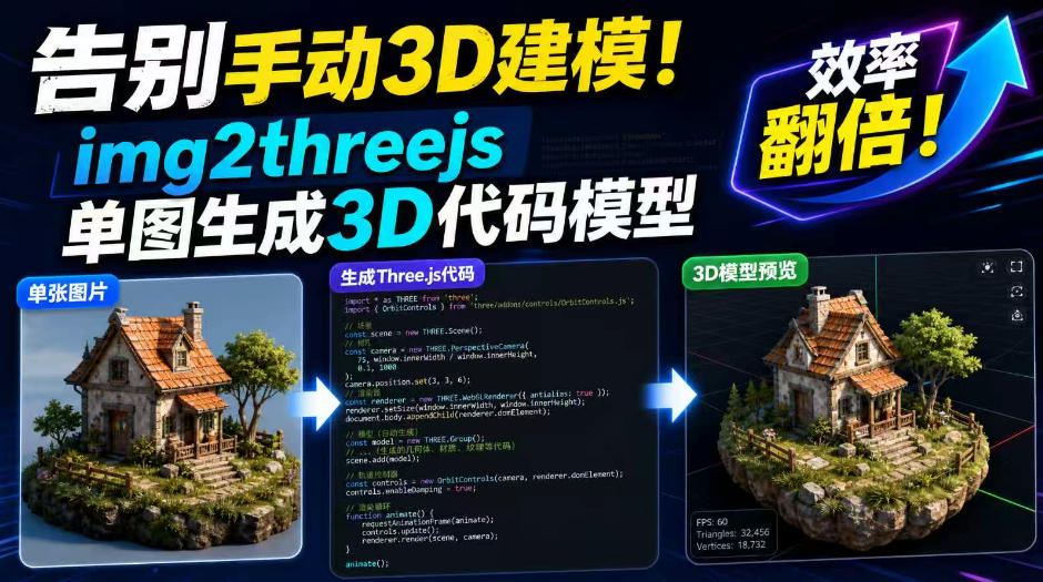告别手动3D建模！img2threejs单图生成3D代码模型，效率翻倍！-藏宝阁