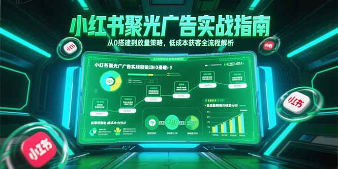 小红书聚光广告实战指南，从0搭建到放量策略，低成本获客全流程解析-藏宝阁