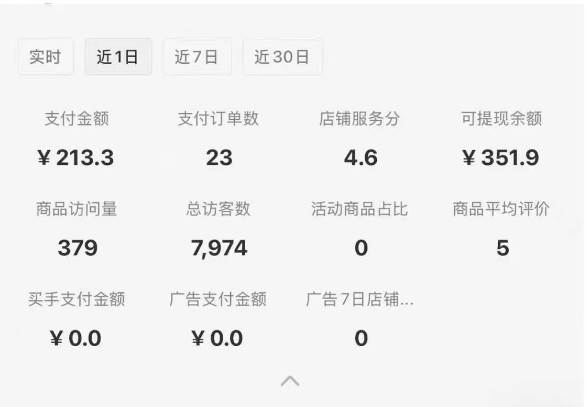 图片[1]-小红书虚拟店铺攻略，开店-上架-全自动发货出售学科虚拟资料完整流程-藏宝阁