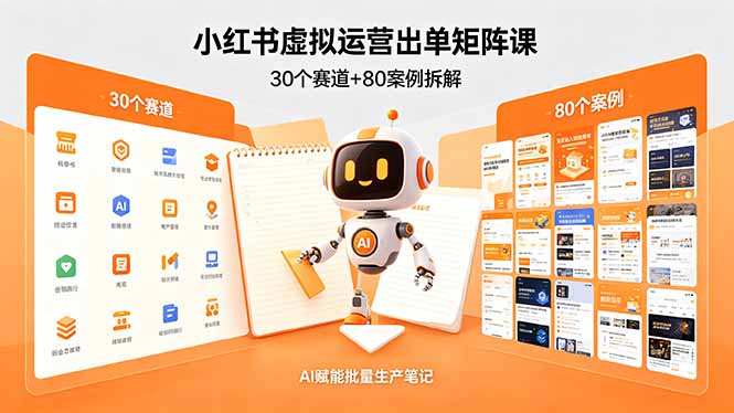 小红书虚拟运营出单矩阵课：30个赛道+80案例拆解，AI赋能批量生产笔记-藏宝阁