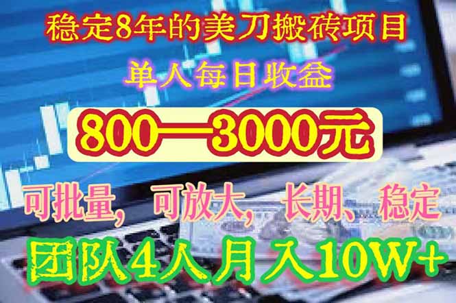 稳定8年的美刀搬砖项目，单人每日收益800—3000.团队4人月入10W+.可线下-藏宝阁