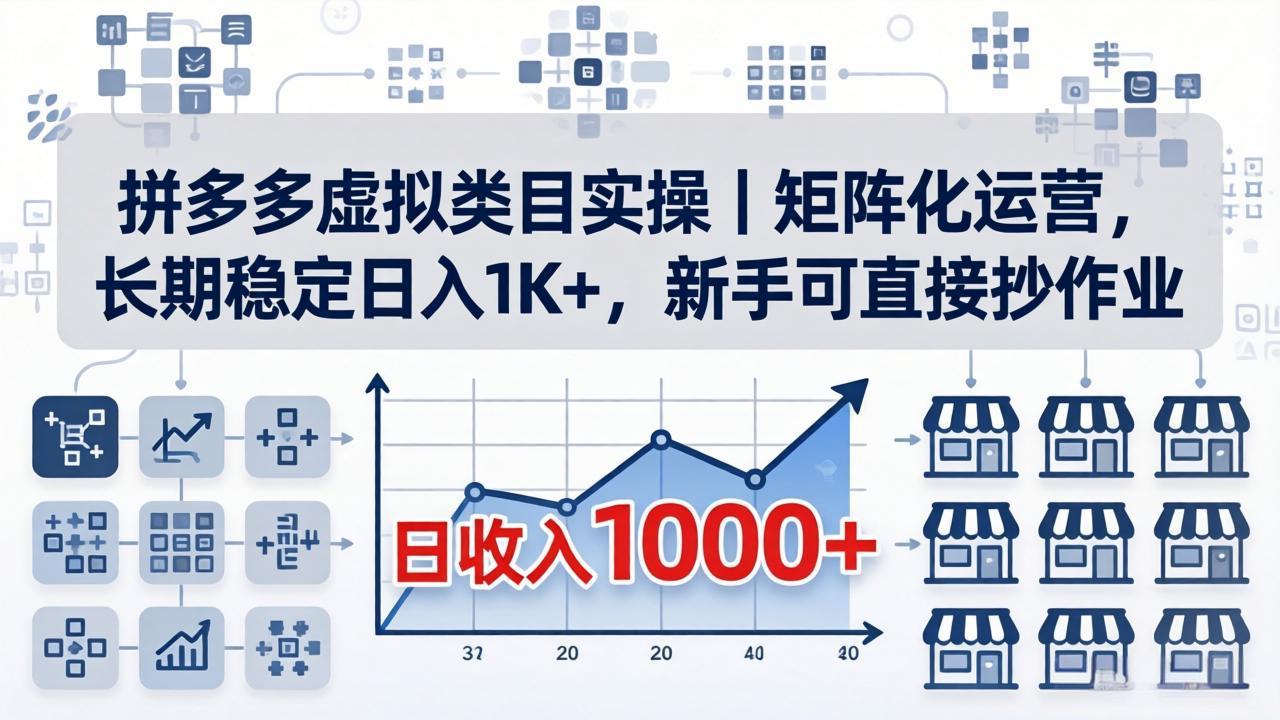 拼多多虚拟类目实操｜矩阵化运营，长期稳定日入 1K+，新手可直接抄作业-藏宝阁