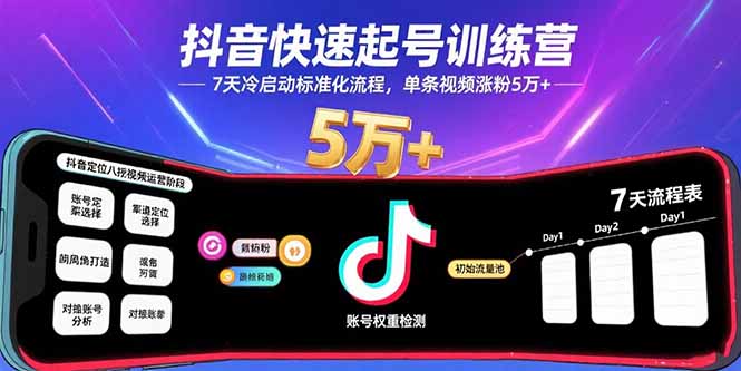 抖音快速起号训练营，7天冷启动标准化流程，单条视频涨粉5万+-藏宝阁