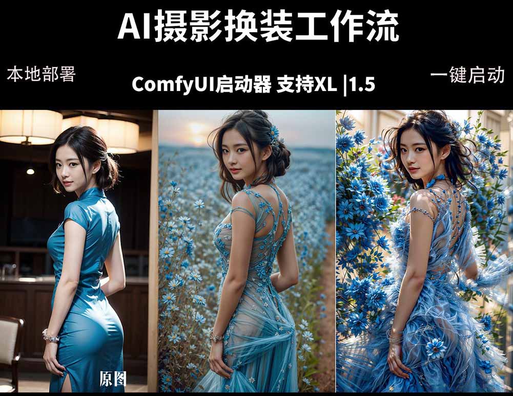ComfyUI人像写真摄影工作流：本地一键部署，换装换场景换脸全搞定，影楼效率翻倍-藏宝阁