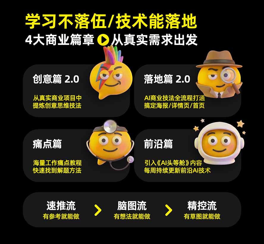 图片[2]-电商头等舱AI设计全能进阶2026新课：PS+即梦+Nano Banana+ComfyUI，从产品精修到详情页全案设计-藏宝阁