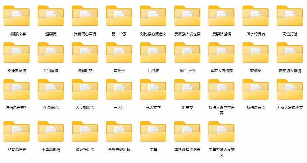 图片[1]-某社群百人拆文交流群付费资源-更新0929：千本爆款短篇拆解+每日拆文案例+网感训练+原创写作方法-藏宝阁