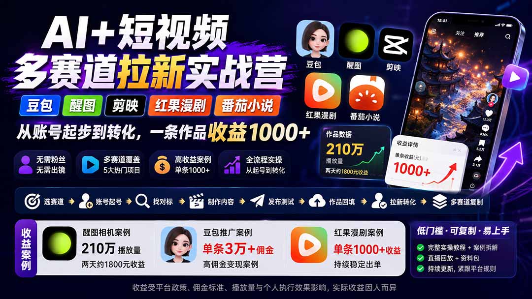 AI+短视频多赛道拉新实战营：豆包+醒图+剪映+红果漫剧+番茄小说，从账号起步到转化，一条作品收益1000+-藏宝阁