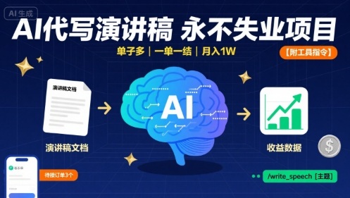 AI代写演讲稿，永不失业项目，单子多，一单一结，月入1W【附工具指令】-藏宝阁