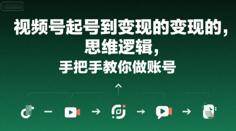视频号起号到变现的思维逻辑，手把手教你做账号-藏宝阁