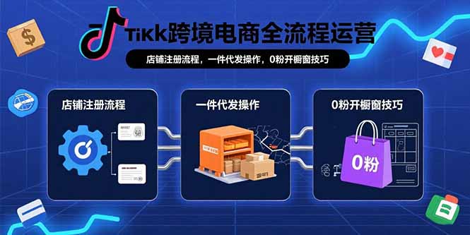 TikTok跨境电商全流程运营：店铺注册流程，一件代发操作，0粉开橱窗技巧-藏宝阁
