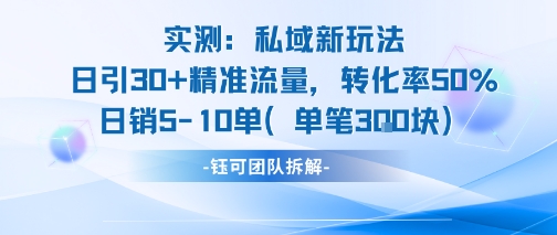 实测私域新玩法日引30加精准流量转化率50%日销5-10单每笔3张-藏宝阁