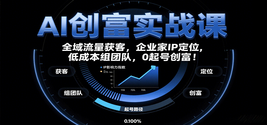 AI创富实战课：企业家IP定位，全域流量获客，低成本组团队，0起号创富！-藏宝阁