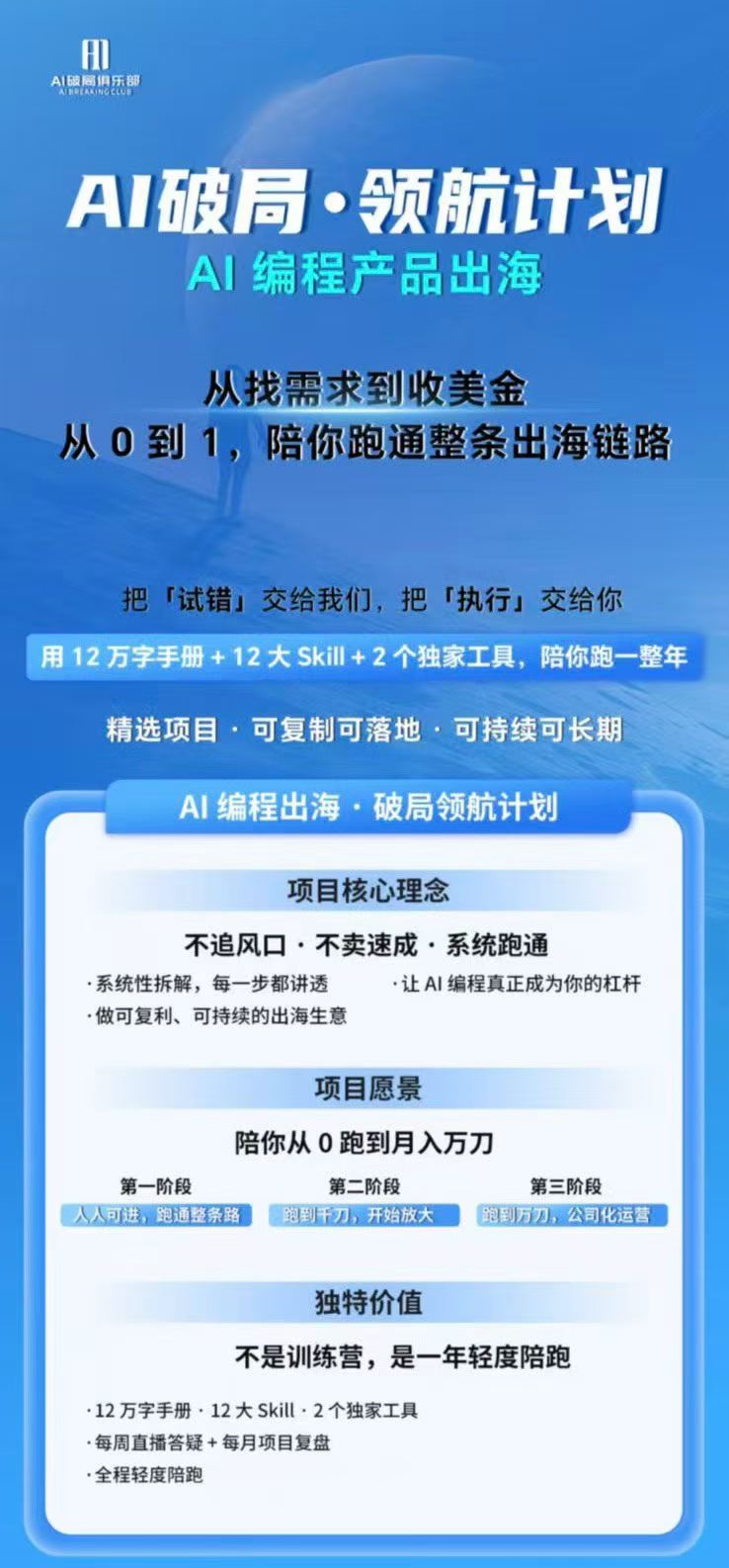 图片[1]-AI编程产品出海领航计划-更新：12万字手册+12大Skill+2个独家工具，从找需求到上线收美金跑通全链路-藏宝阁