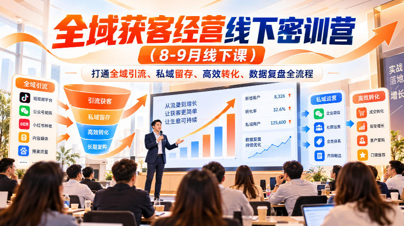 全域获客经营线下密训营(8-9月线下课)，打通全域引流、私域留存、高效转化、数据复盘全流程-藏宝阁