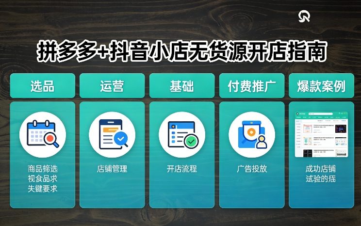 拼多多+抖音小店无货源开店，包括：选品、运营、基础、付费推广、爆款案例等(更新26年4月)-藏宝阁