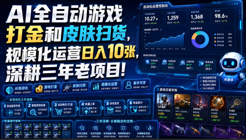 AI全自动游戏打金和皮肤扫货，规模化运营日入10张，深耕三年老项目！【揭秘】-藏宝阁