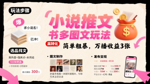 小说推文小红书多图文玩法，简单粗暴，万播收益3张-藏宝阁