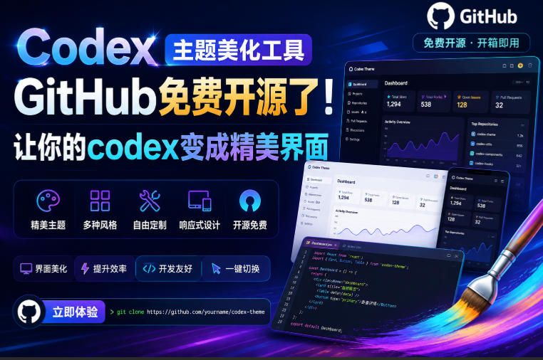 Codex主题美化工具，GitHub免费开源了！让你的codex变成精美界面-藏宝阁
