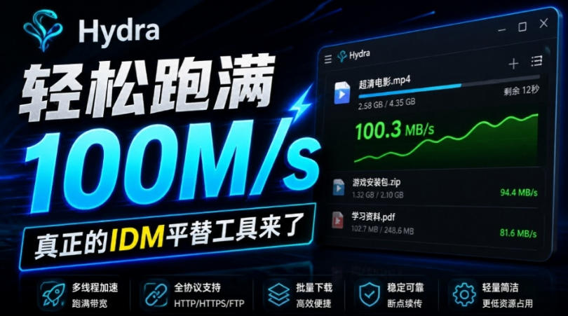 轻松跑满100M/s，真正的IDM平替工具来了，开源多线程器，支持浏览器拓展，一键智能加速Hydra Download Manager-藏宝阁