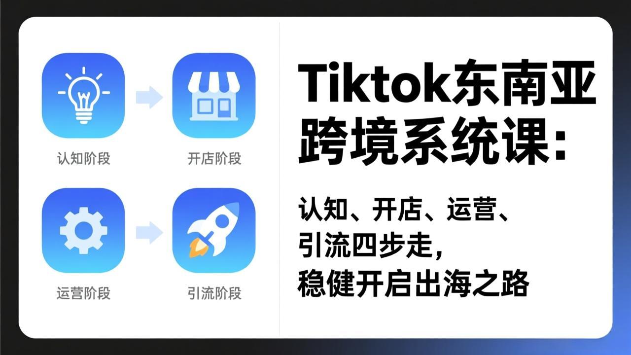 TikTok东南亚跨境系统课：认知、开店、运营、引流四步走，稳健开启出海之路-藏宝阁
