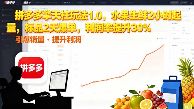 拼多多 擎天柱玩法1.0，水果生鲜2小时起量，标品2天爆单，利润率提升30%-藏宝阁