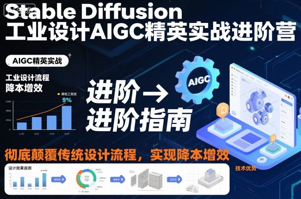 Stable Diffusion工业设计AIGC精英实战进阶营，彻底颠覆传统设计流程，实现降本增效-藏宝阁