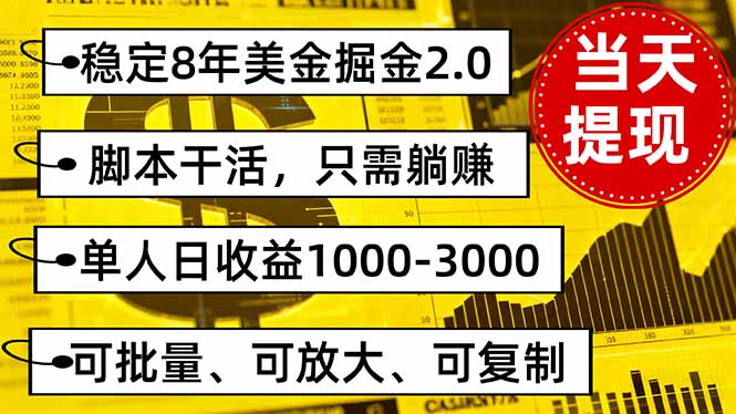 稳定8年美金掘金2.0脚本干活，只需躺赚。单人日收益1000-3000可批量、…-藏宝阁