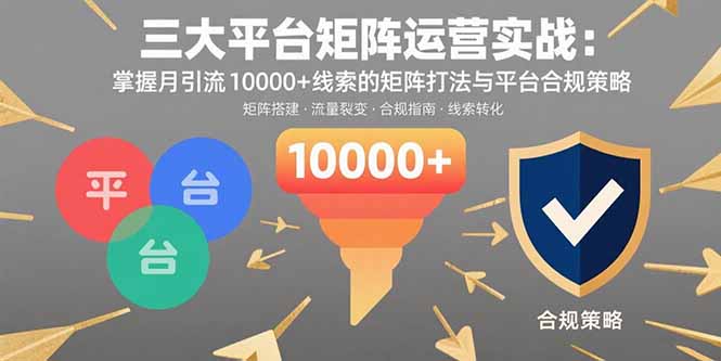 三大平台矩阵运营实战：掌握月引流10000+线索的矩阵打法与平台合规策略-藏宝阁