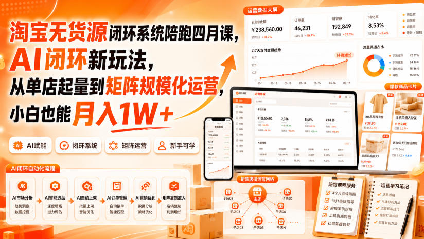 淘宝无货源闭环系统陪跑四月课，AI闭环新玩法，从单店起量到矩阵规模化运营，小白也能月入1W+-藏宝阁
