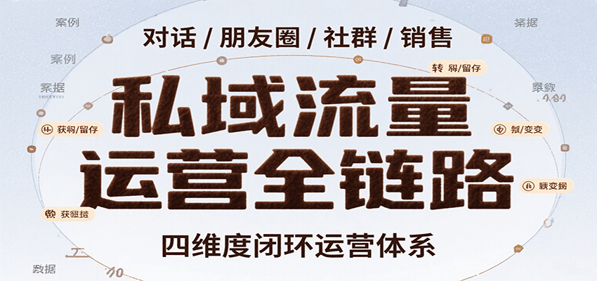 私域流量运营全链路，开场对话设计、朋友圈运营、社群管理、一对一销售SOP-藏宝阁