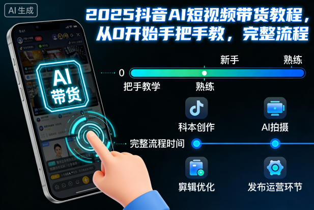 2025抖音AI短视频带货教程，从0开始手把手教，完整流程-藏宝阁