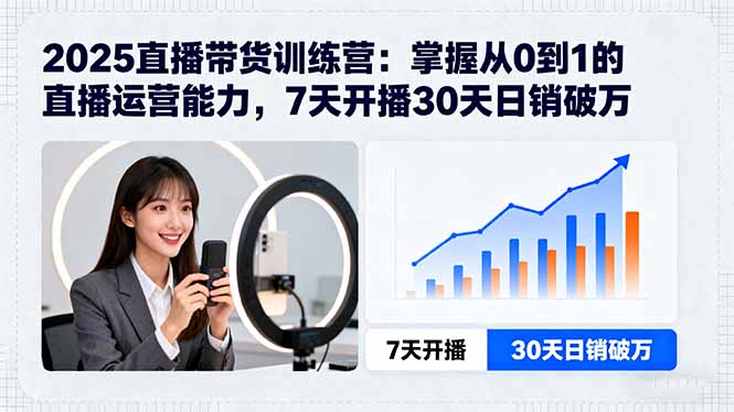 2025直播带货训练营：掌握从0到1的直播运营能力，7天开播30天日销破万-藏宝阁