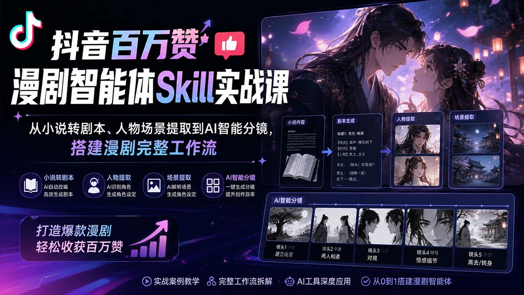 抖音百万赞漫剧智能体Skill实战课：从小说转剧本、人物场景提取到AI智能分镜，搭建漫剧完整工作流-藏宝阁