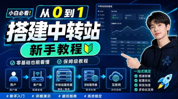 0门槛手把手教你自建一个AI-Token中转站，零基础也能看懂，保姆级教程-藏宝阁