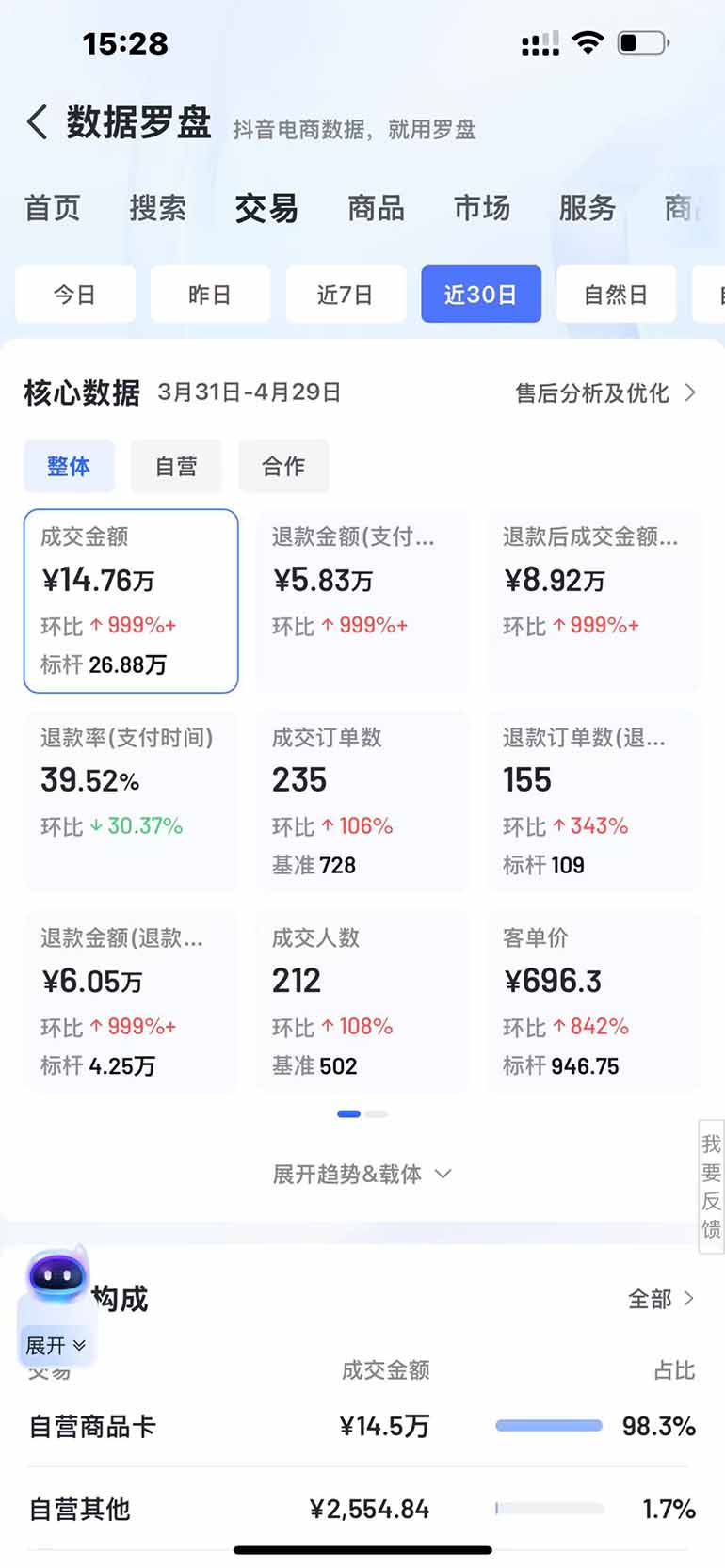 图片[3]-抖音小店全新模式 最新风口，日收入500-5000+！小白简单上手-藏宝阁