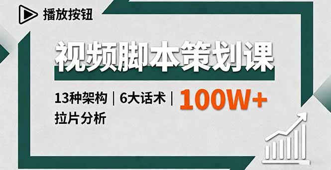 视频脚本策划课，13种架构、6大话术、拉片分析，单条播放百万+-藏宝阁
