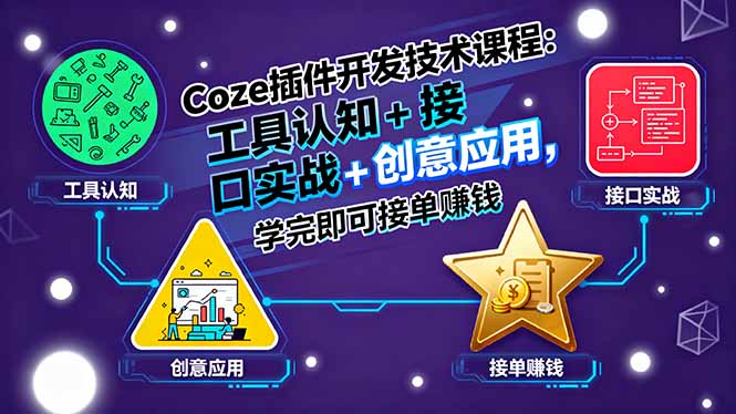 Coze插件开发技术课程：工具认知+接口实战+创意应用，学完即可接单赚钱-藏宝阁