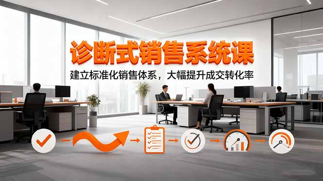 诊断式销售系统课，建立标准化销售体系，大幅提升成交转化率-藏宝阁