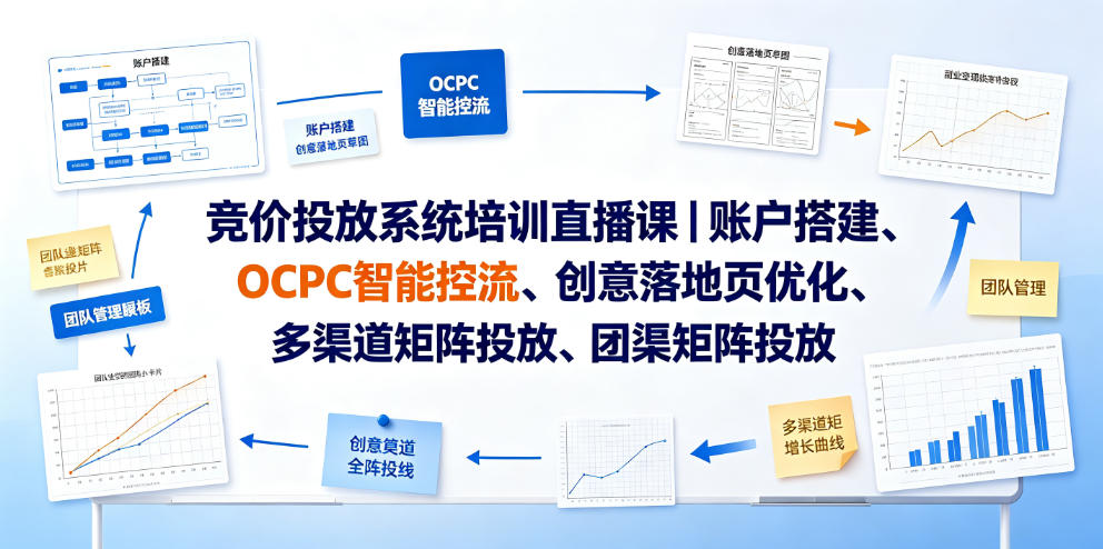 竞价投放系统培训直播课｜账户搭建、OCPC智能控流、创意落地页优化、多渠道矩阵投放、团队管理与副业变现全阶实战-藏宝阁