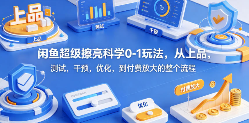 闲鱼超级擦亮科学0-1玩法，从上品，测试，干预，优化，到付费放大的整个流程-藏宝阁