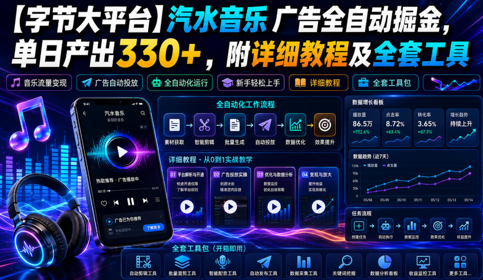 【字节大平台】汽水音乐广告全自动掘金，单日产出330+，附详细教程及全套工具【揭秘】-藏宝阁