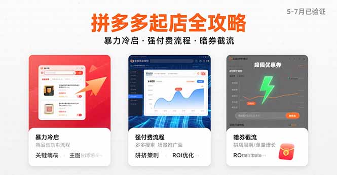 拼多多起店全攻略，暴力冷启，强付费流程，暗券截流，5-7月已验证的方法-藏宝阁