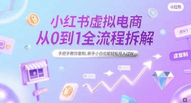 小红书虚拟电商从0到1全流程拆解，手把手教你复制，新手小白也能轻松月入过W-藏宝阁