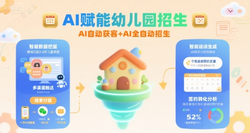 AI赋能幼儿园招生，AI自动获客+AI全自动招生-藏宝阁