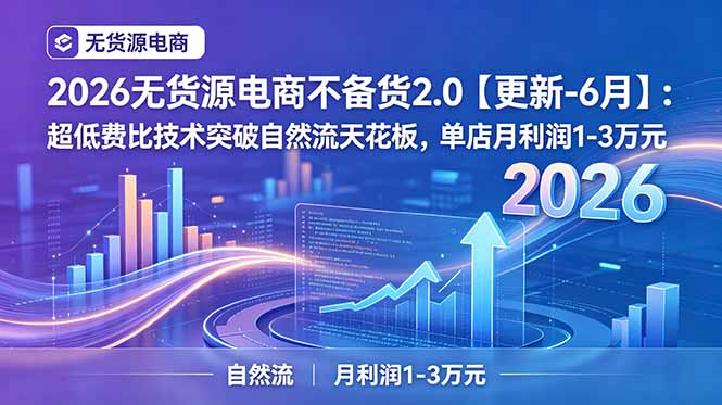 2026无货源电商不备货2.0【更新-6月】：超低费比技术突破自然流天花板，单店月利润1-3万元-藏宝阁