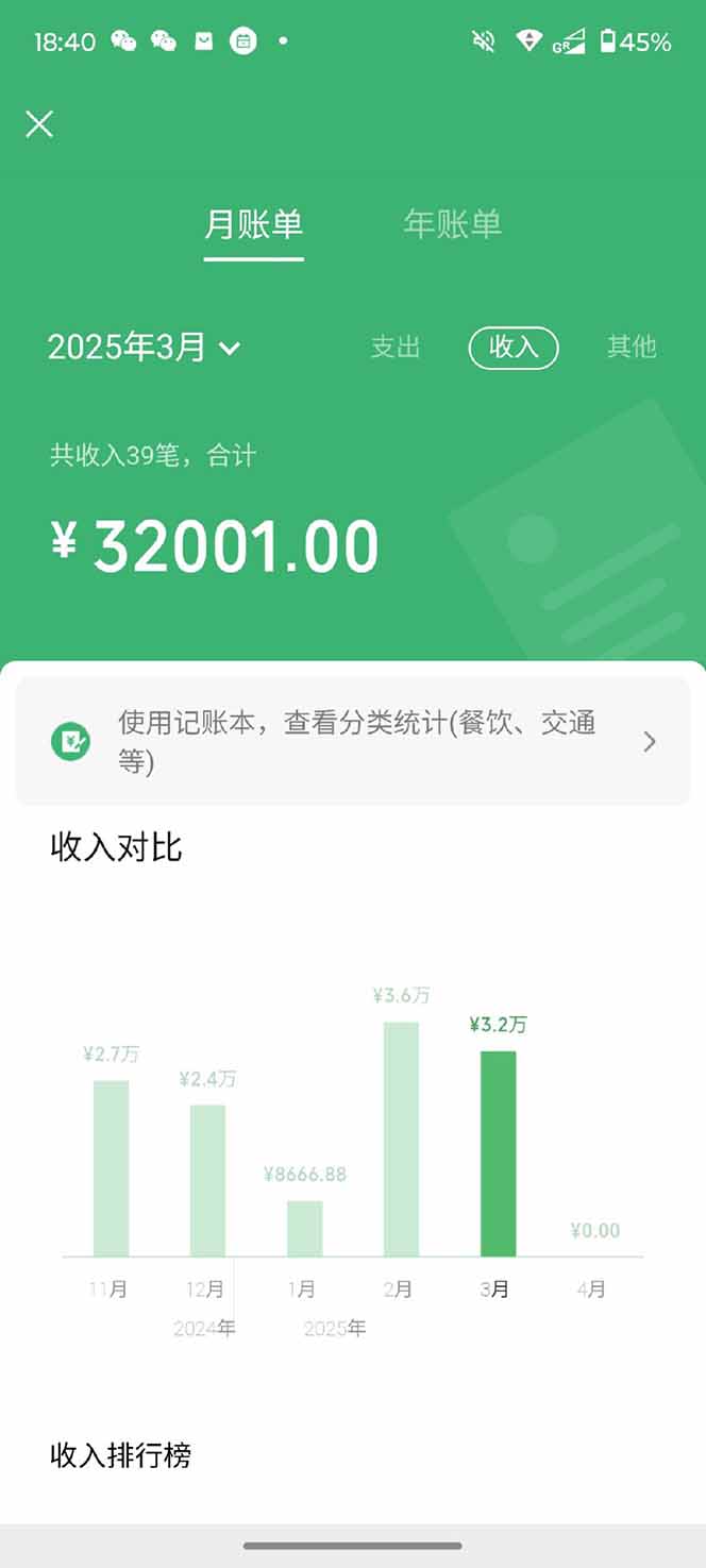 【2025年4月】知识付费镰刀训练营:单号年赚百万的超级IP孵化术